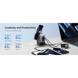 Ładowarka ścienna 105W Urban Vitamin Sacramento