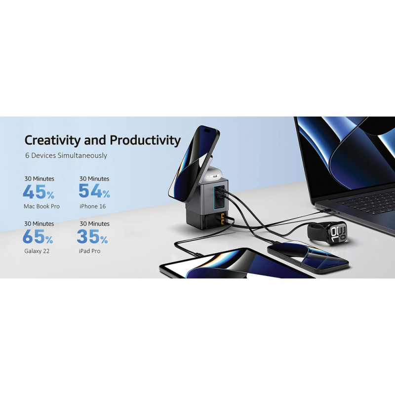 Ładowarka ścienna 105W Urban Vitamin Sacramento