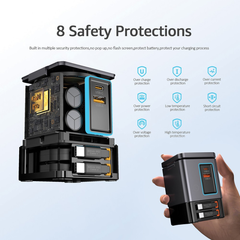 Ładowarka ścienna 105W Urban Vitamin Sacramento