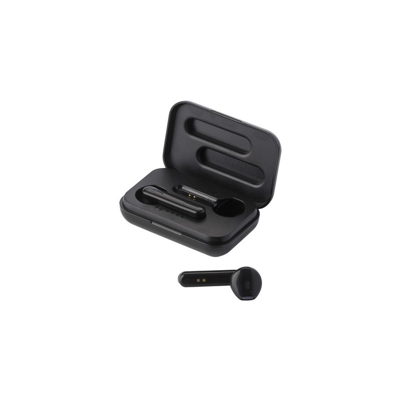 Bezprzewodowe słuchawki douszne