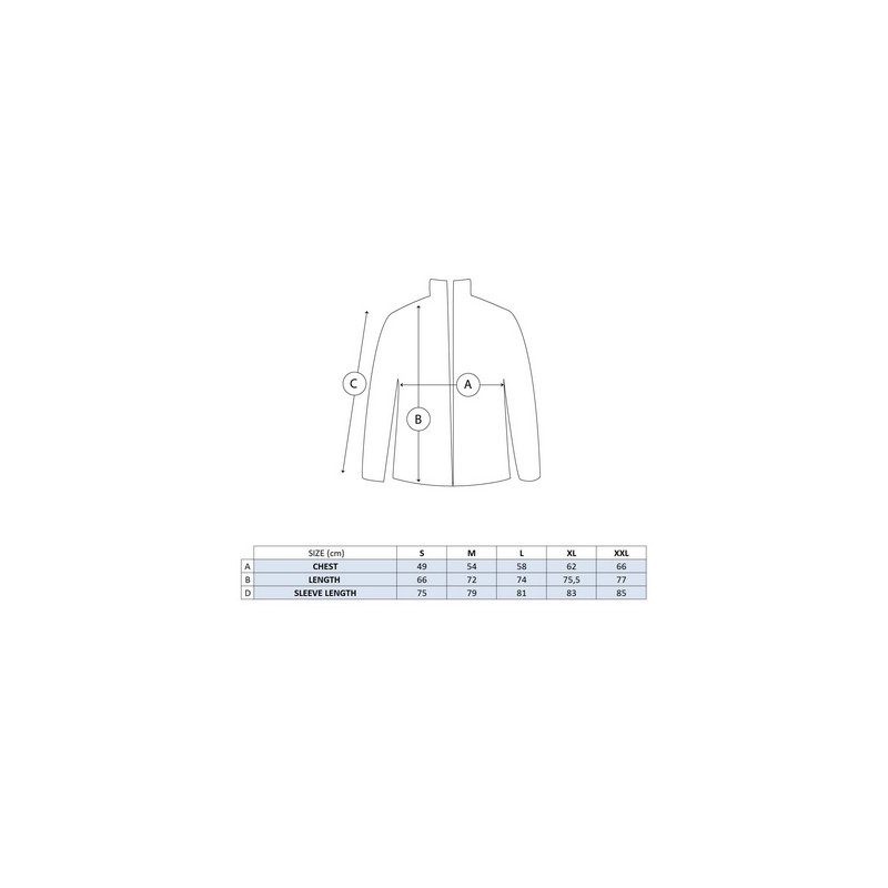 Wodoodporna i oddychająca kurtka