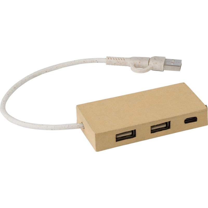 Hub USB 20 z papieru z recyklingu